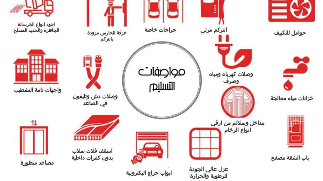 مواصفات التشطيب