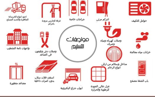 شقة للبيع في التجمع الخامس 175 م استلام فوري